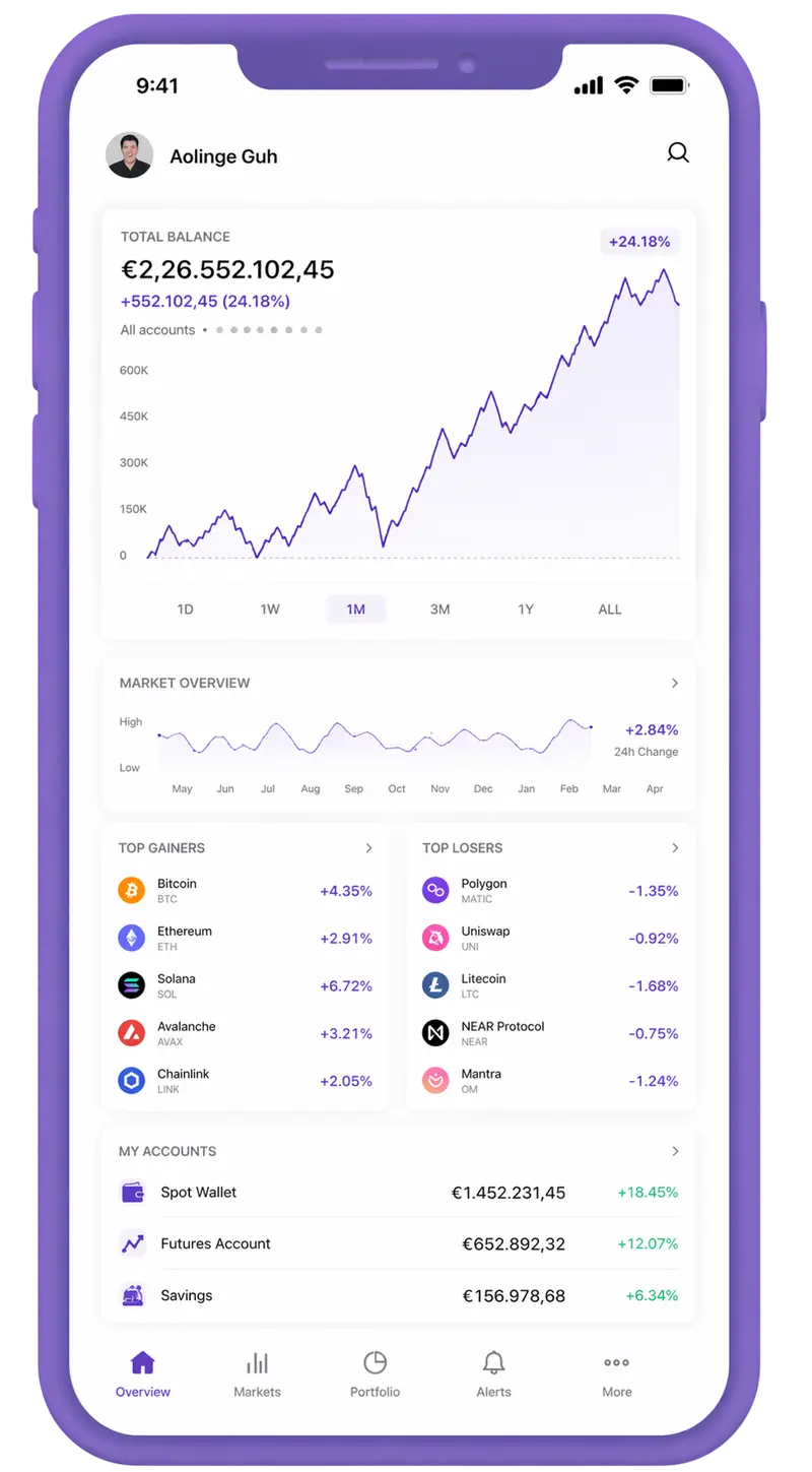 Yieldario trading app